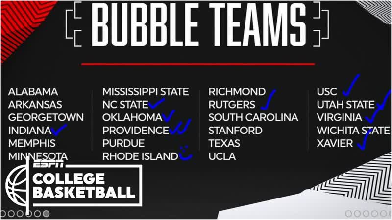 2020 NCAA Tournament Bubble Watch with Joe Lunardi, Bracketology
