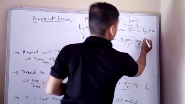 Active Voice and Passive Voice in Hindi Learn in smart