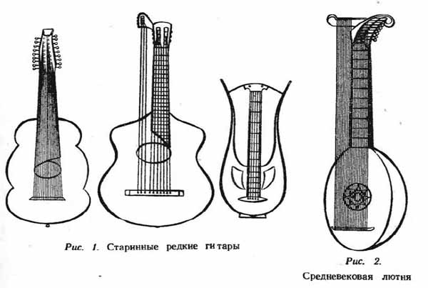 Как выглядит самая первая гитара "Ми-Ми-Ми" ВКонтакте
