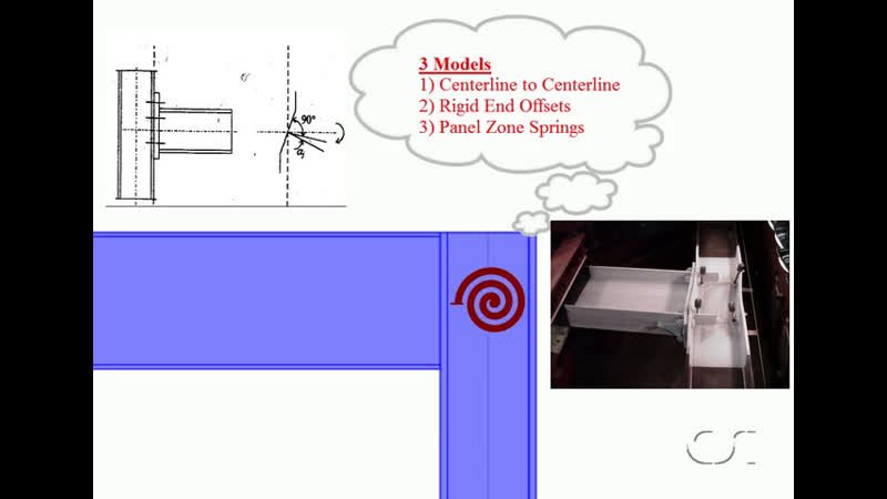 SAP2000 Modeling Beam Column Joint