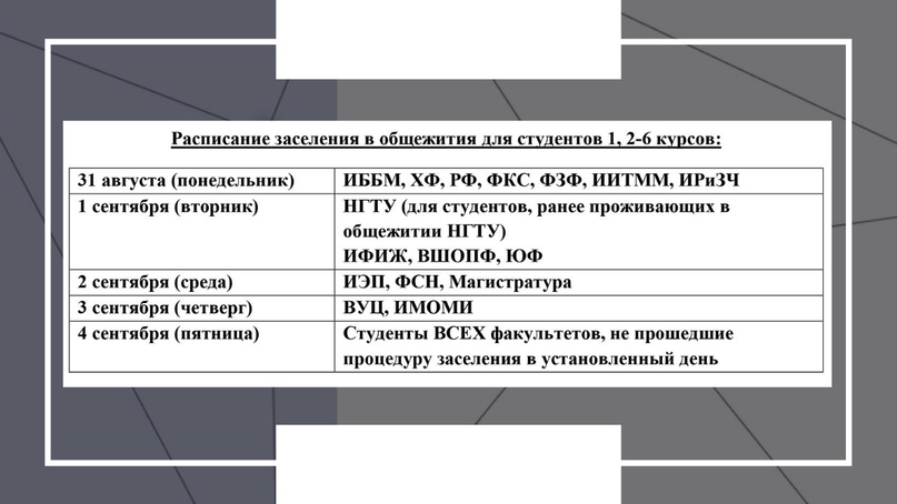 ПРОЦЕДУРА ЗАСЕЛЕНИЯ РОССИЙСКИХ СТУДЕНТОВ В ОБЩЕЖИТИЯ, изображение №1