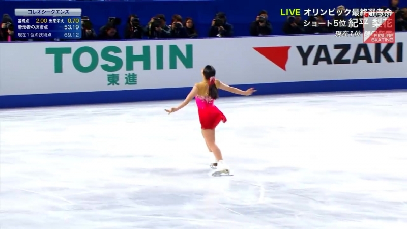 Rika Kihira 2017 Japanese Nationals