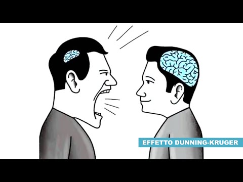 Effetto Dunning Kruger: l IGNORANTE che pretende di avere