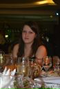 №7 Елена Кузнецова 27.05.1986: профиль, фото, статус - ВКонтакте
