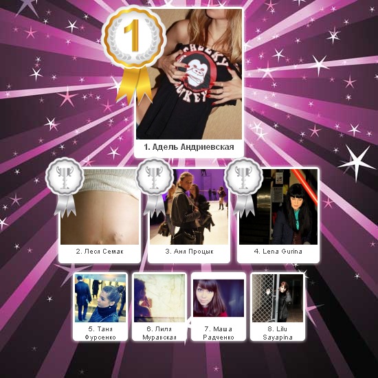 №20, Анастасия Афанасьева, Киев №20, Анастасия Афанасьева, Киев