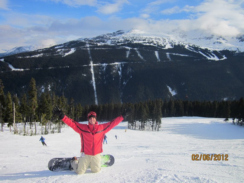 Leonid Tsigalnitsky | Raleigh