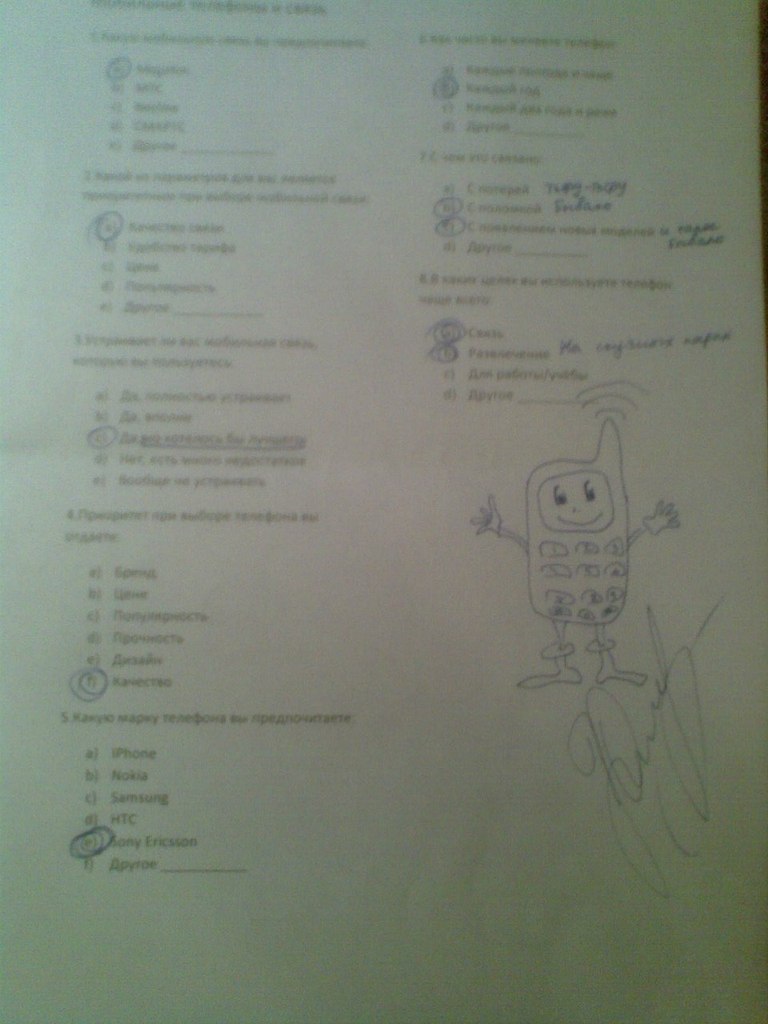 Никита Пыряев | Москва