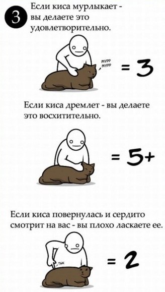 Виктория Ещенко | 