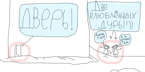 Катерина Голуб | Иркутск