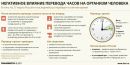 №32 Ольга Кечинова : профиль, фото, статус - ВКонтакте