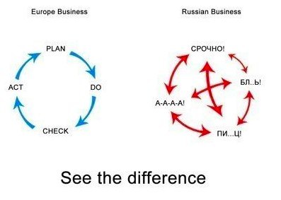 Андрей Потапов | Сыктывкар