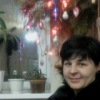 Аватар: Елена Пихненко