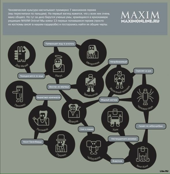№2, Миша Мишин, Омск №2, Миша Мишин, Омск