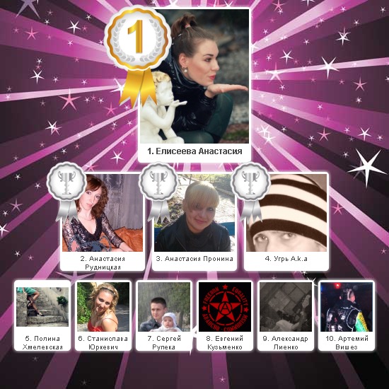 №62, Роман Zloy, 40 лет, Харьков №62, Роман Zloy, 40 лет, Харьков