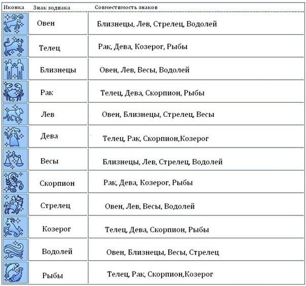 №38, Елена Абрамова, 28 лет №38, Елена Абрамова, 28 лет