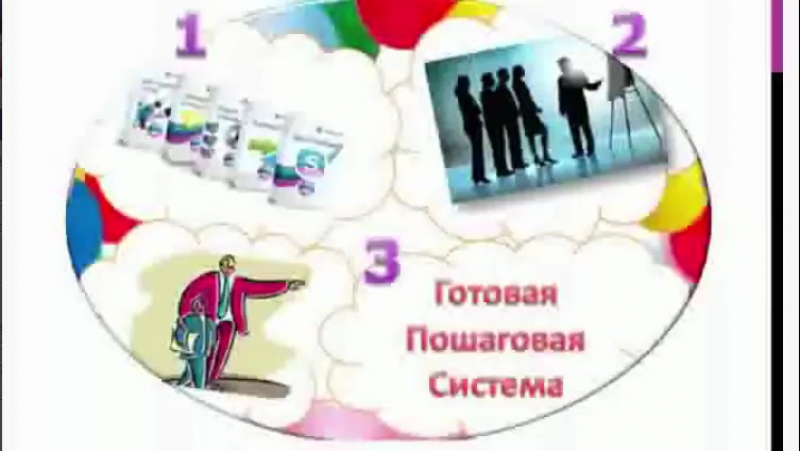 Партнерам. Секретные фишки
