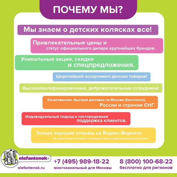 Элефантенок Интернет Магазин Детских Товаров