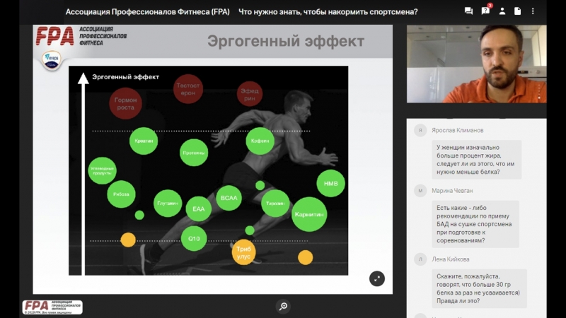 Fpa ассоциация профессионалов фитнеса. Олег Терн тарелка.
