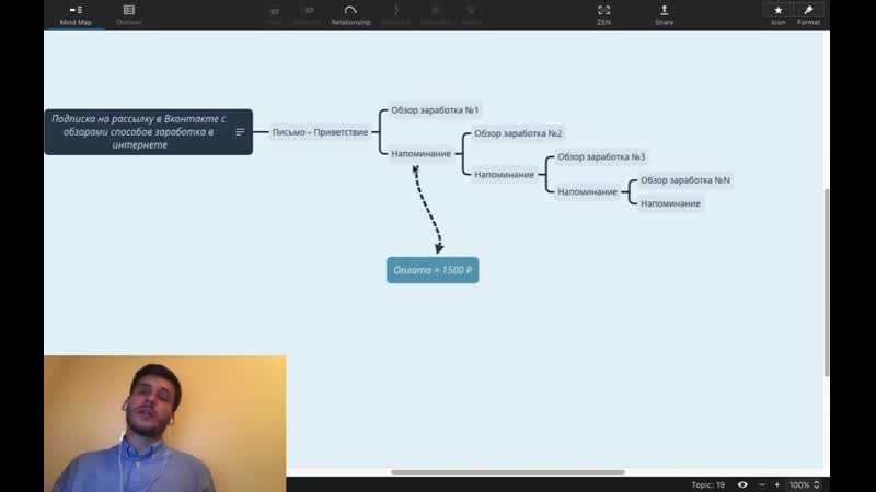 Краткое описание о чем курс Алексея
