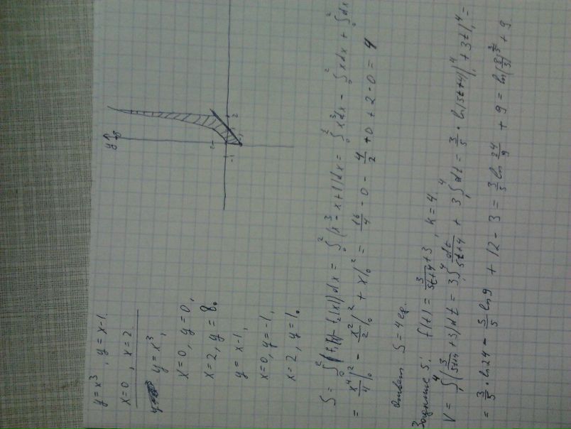 №19, Андрей Михеенко №19, Андрей Михеенко