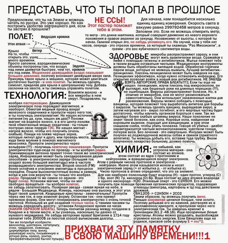 Кристина Полякова | Москва