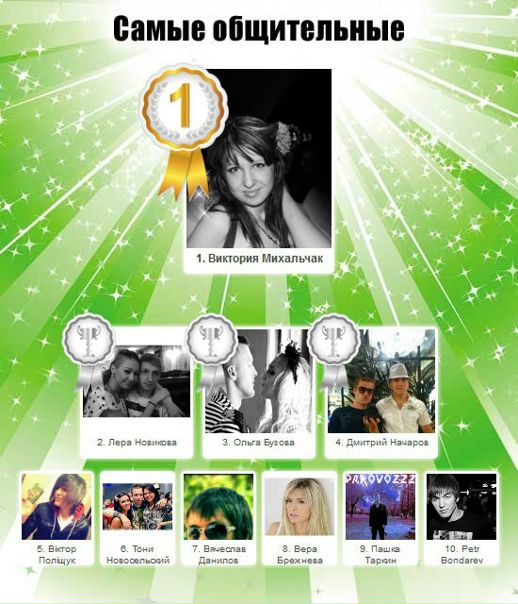 №47, Анютка Яковенко, Харьков №47, Анютка Яковенко, Харьков