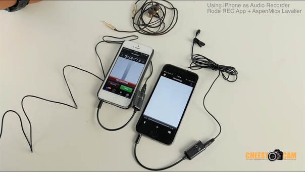 Using your i Phone 6 as Portable Audio Recorder DSLR