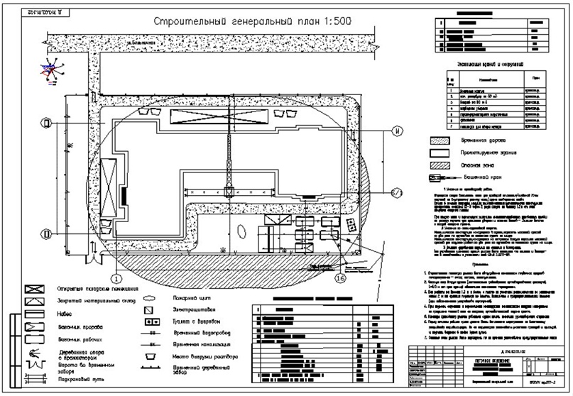 Андрей Чернышов | Челябинск