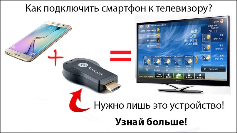 AnyCast M9 Plus HDMI Wireless WiFi Display Receiver Dongle 1080P HD LankaGadgets