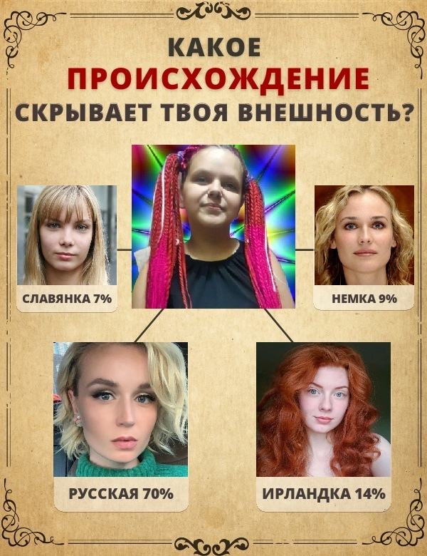 Наталья Левина | Челябинск