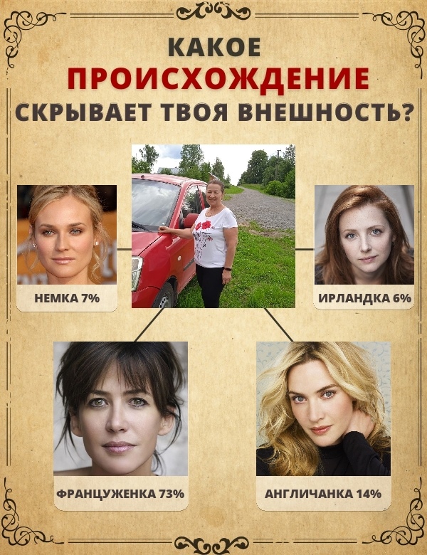 Надежда Храпова | Череповец