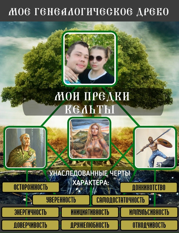 Анна Левина | Луга