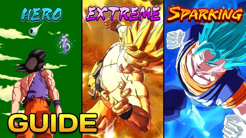 All Summon Animations Guide 2020 May Dragon Ball