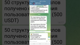 МОЩЬ МАРКЕТИНГА MOST GLOBAL BUSINESS | НАГЛЯДНЫЙ ПОКАЗ