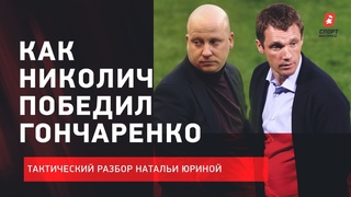 ЮРИНА тактика | Разбор игры ЦСКА - Локомотив